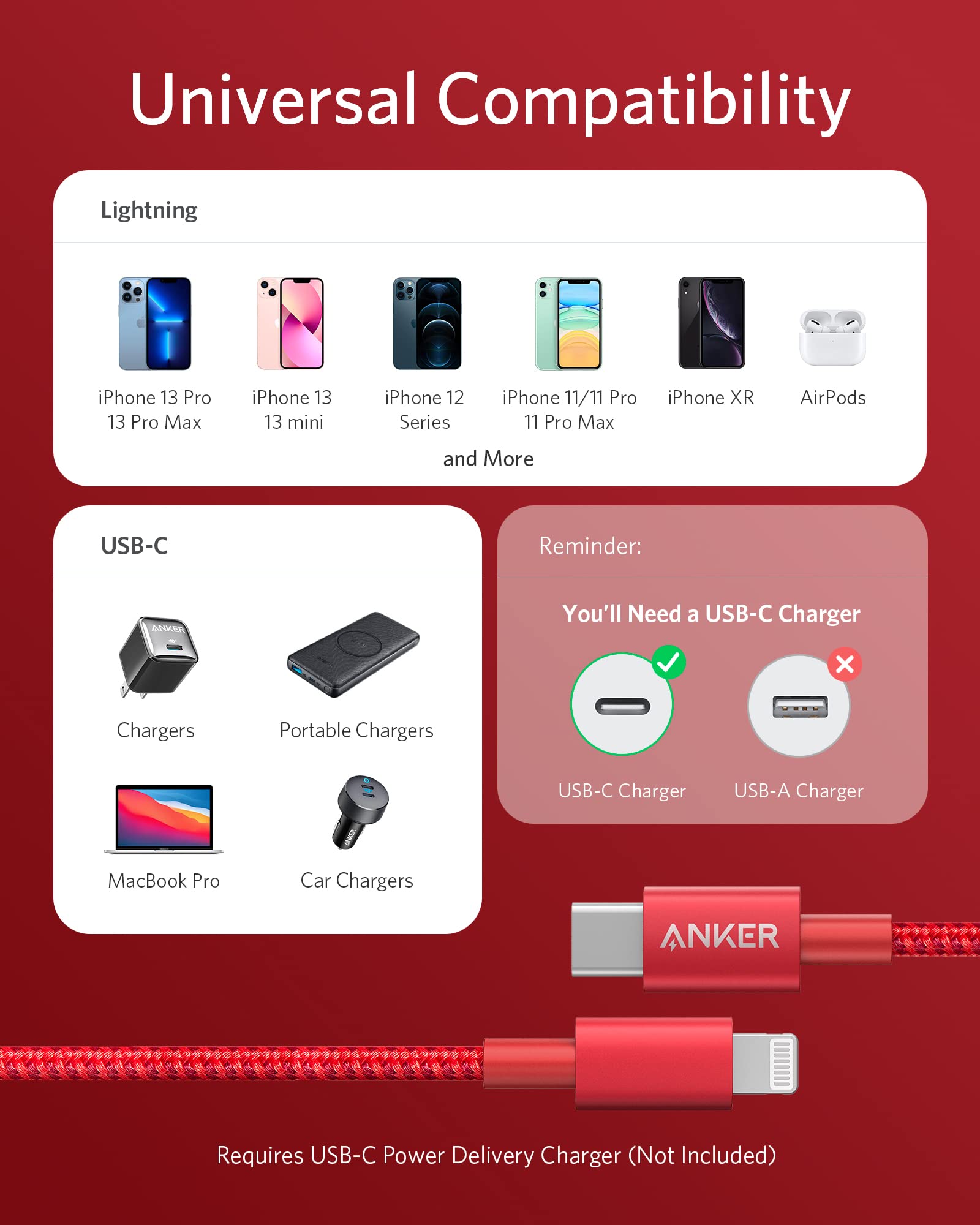 Anker <b>331</b> USB-C to Lightning Cable