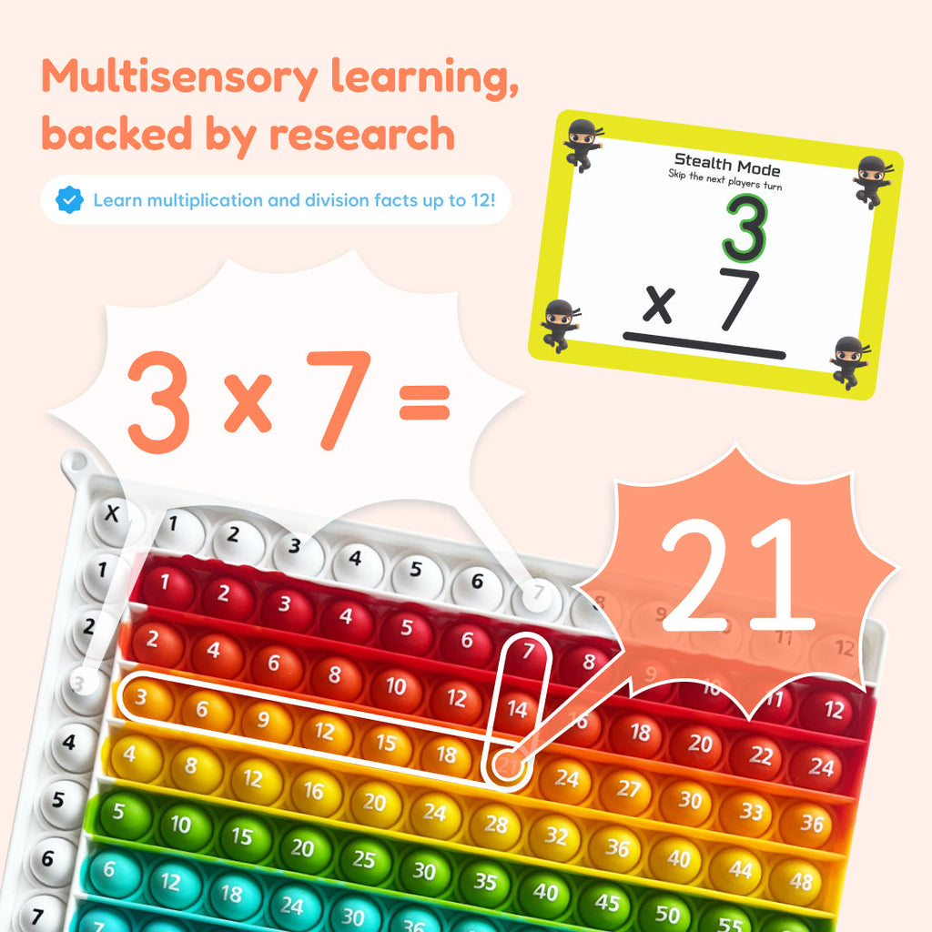 Multiplication and Division Mat